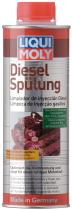 Liqui Moly 2509 - (20 UN) LIMPIADOR DE INYECCION DIES